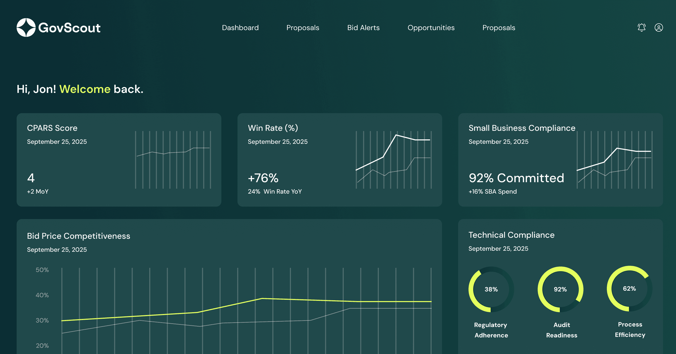 GovScout Dashboard — AI-powered federal contracting search